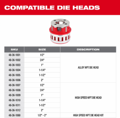 M18 FUEL Pipe Threader Kit, 2 Inch Capacity, 22.3 Pounds, 41 RPM