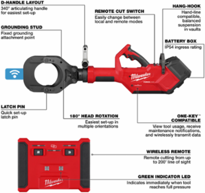 M18™ FORCE LOGIC™ 5” Underground Cable Cutter w/ Wireless Remote