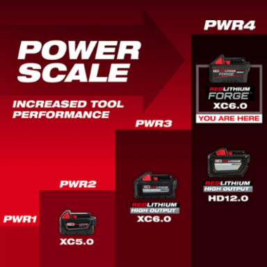 M18 FUEL™ 5" Grinder with REDLITHIUM™ Forge™ XC6.0 Kit
