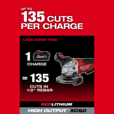M18 FUEL 4-1/2 Inch / 5 Inch Grinder Paddle Switch, 8,500 RPM, 2 Batteries