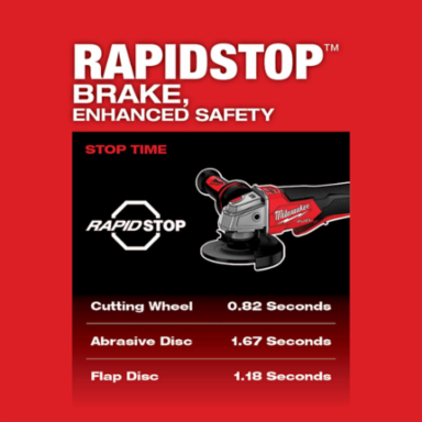 M18 FUEL 4-1/2" / 5" Braking Grinder, 8500 RPM, Paddle Switch, Cordless