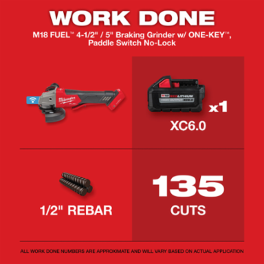 M18 FUEL 4-1/2" / 5" Braking Grinder, 8500 RPM, Paddle Switch, Cordless