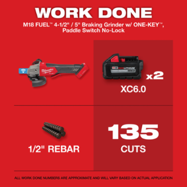 M18 FUEL 4-1/2" / 5" Braking Grinder, 8500 RPM, 6.0 Ah Battery, ONE-KEY™