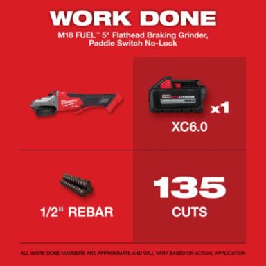 M18 FUEL™ 5" Flathead Braking Grinder, 8500 RPM, Cordless, Paddle Switch