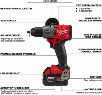 M18 FUELTM 1/2 Inch Drill/Driver, 1400 in-lbs Torque, 6.9 Inch Length