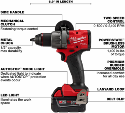 M18 FUEL 1/2 Inch Hammer Drill/Driver Kit, 1400 in-lbs Torque, 2 Batteries Included