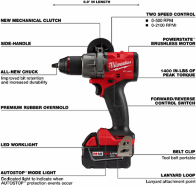 M18 FUEL 1/2 Inch Hammer Drill/Driver Kit, 1400 in-lbs Torque, 2 Batteries Included