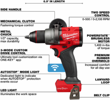 M18 FUEL 1/2 Inch Drill/Driver, 1400 in-lbs Torque, 6.9 Inch Compact Design