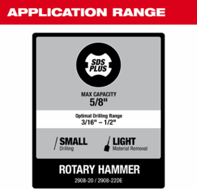 M18 FUEL™ 5/8" SDS Plus Rotary Hammer