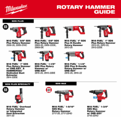 M18 FUEL™ 5/8" SDS Plus Rotary Hammer w/ Dust Extractor Kit