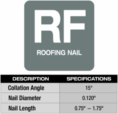 M18 FUEL™ Coil Roofing Nailer