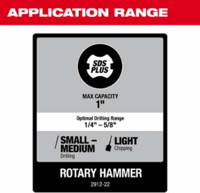 M18 FUEL 1 Inch SDS Plus Rotary Hammer Kit, 2 ft-lbs Impact Energy, 4800 BPM