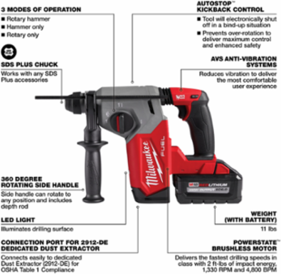 M18 FUEL 1 Inch SDS Plus Rotary Hammer Kit, 2 ft-lbs Impact Energy, 4800 BPM