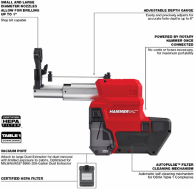 M18 FUEL 1" SDS Plus Rotary Hammer Kit, 2 ft-lbs Impact Energy, 1300 RPM