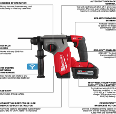 M18 FUEL 1" SDS Plus Rotary Hammer Kit, 2 ft-lbs Impact Energy, 1300 RPM