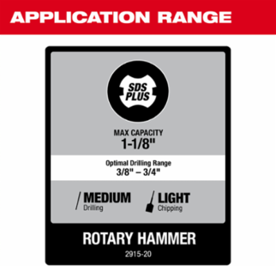 M18 FUELTM 1-1/8 Inch SDS Plus Rotary Hammer, 800 RPM, 4600 BPM, 3.6 ft-lbs Impact Energy