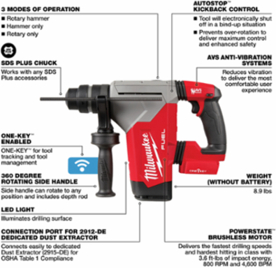 M18 FUELTM 1-1/8 Inch SDS Plus Rotary Hammer, 800 RPM, 4600 BPM, 3.6 ft-lbs Impact Energy