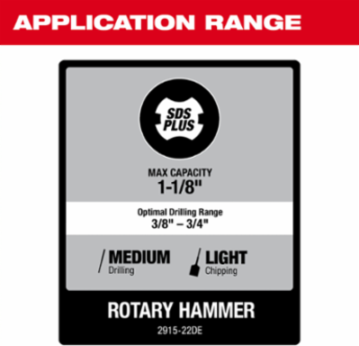 M18 FUEL 1-1/8" SDS Plus Rotary Hammer with ONE-KEY and HAMMERVAC Dust Extractor