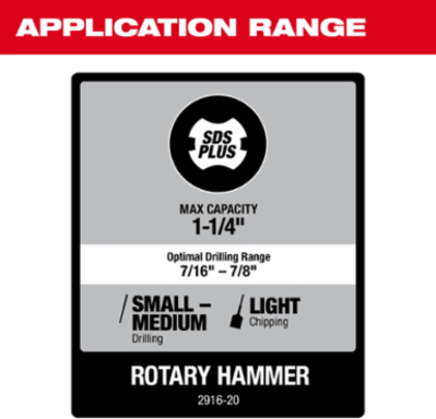 M18 FUEL 1-1/4 Inch SDS Plus D-Handle Rotary Hammer, 3.65 ft-lbs Impact Energy, 810 RPM