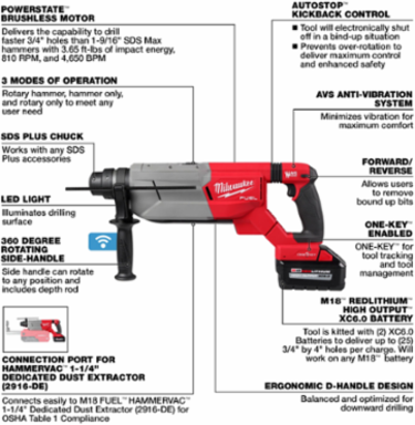 M18 FUEL 1-1/4 Inch SDS Plus D-Handle Rotary Hammer Kit, 3.65 ft-lbs Impact Energy, 810 RPM