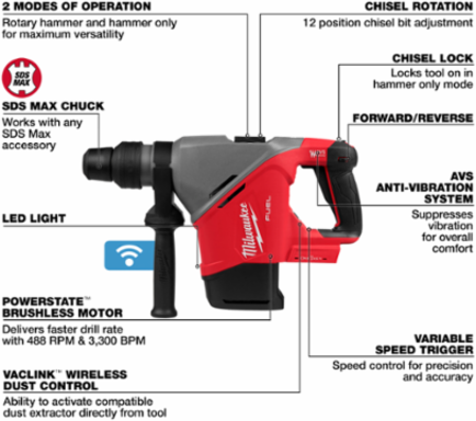 M18 FUEL™ 1-9/16" SDS Max Rotary Hammer w/ ONE-KEY™