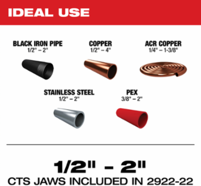 M18 FORCE LOGIC Press Tool Kit with ONE-KEY™ 1/4" to 7/8" ACR Jaws, 4" Capacity
