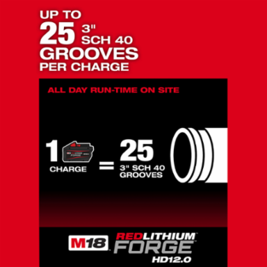 M18 FUEL™ RINGER™ Roll Groover for 2” – 6” Sch 10/40