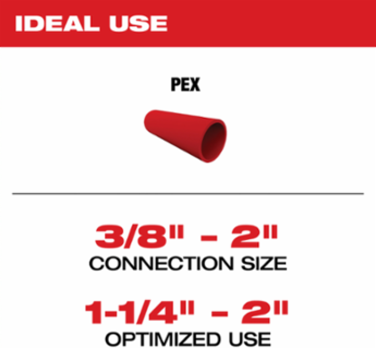M18 FUELTM 2 Inch ProPEX Expander Kit with ONE-KEYTM, 1-1/4" - 2" Heads
