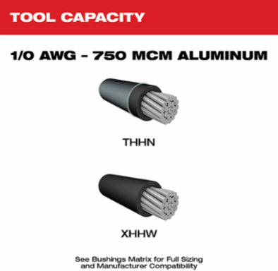 M18™ Cable Stripper Kit for Al THHN/XHHW