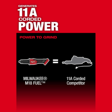 M18 FUEL™ Braking Die Grinder, 11A Power, 27,000 RPM