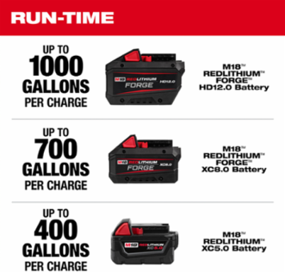 M18™ Brushless Stick Transfer Pump