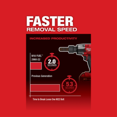 M18 FUEL 3/8 Mid-Torque Impact Wrench, 600 ft-lbs Torque, 6 Inch Length
