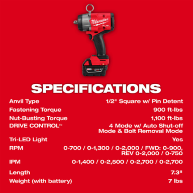 M18 FUELTM 1/2 Inch High Torque Impact Wrench, 900 ft-lbs Torque, 7.3 Inch Length