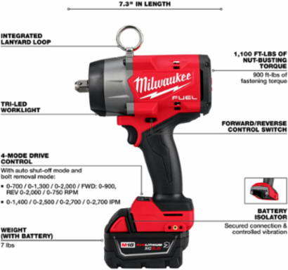 M18 FUELTM 1/2 Inch High Torque Impact Wrench, 900 ft-lbs Torque, 7.3 Inch Length