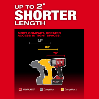 M18 FUEL 1/2 Inch High Torque Impact Wrench, 1100 ft-lbs Torque, 7.6 Inch Length