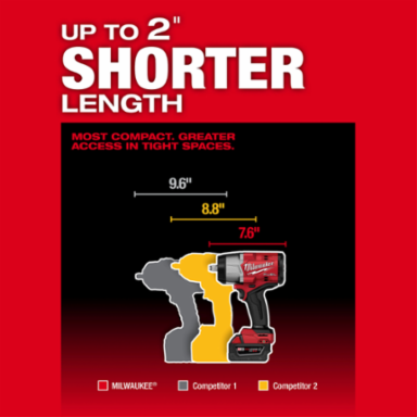 M18 FUELTM 1/2 Inch High Torque Impact Wrench & Grease Gun Combo Kit