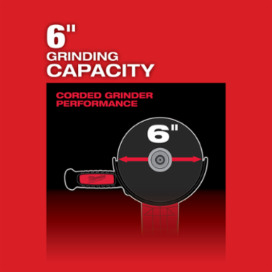 M18 FUEL™ 4-1/2 in.-6 in. No Lock Braking Grinder with Paddle Switch 2 Battery Kit