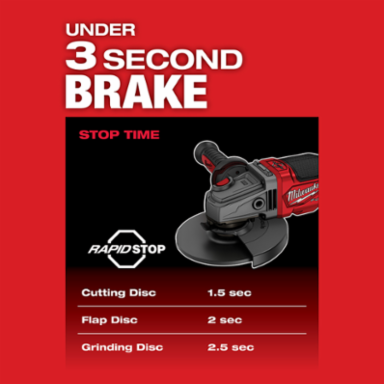 M18 FUEL™ 4-1/2 in.-6 in. No Lock Braking Grinder with Paddle Switch 2 Battery Kit