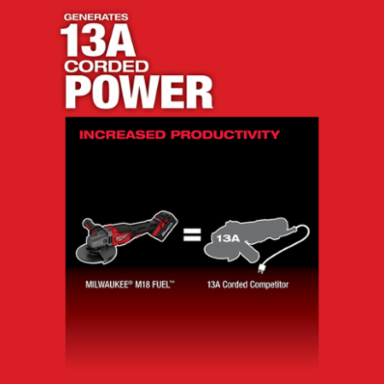 M18 FUEL™ 4-1/2 in.-6 in. No Lock Braking Grinder with Paddle Switch 2 Battery Kit