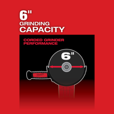 M18 FUEL™ 4-1/2 in.-6 in. Lock-On Braking Grinder with Slide Switch 2 Battery Kit