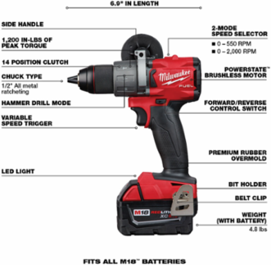 M18 FUEL™ 5 Tool Combo Kit