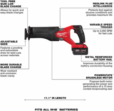 M18 FUEL™ 5 Tool Combo Kit