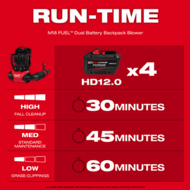 M18 FUEL™ Dual Battery Backpack Blower, 650 CFM, 155 MPH, 18.40 lbs