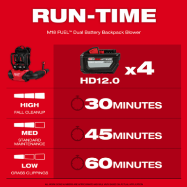 M18 FUEL™ Dual Battery Backpack Blower, 650 CFM, 155 MPH, 12 Inch Battery