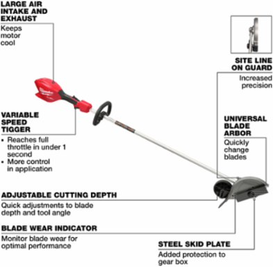 M18 FUEL™ Edger