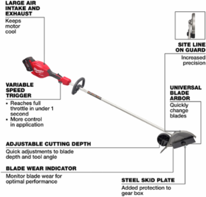 M18 FUEL™ Edger Kit