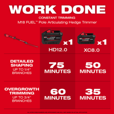 M18 FUEL™ Pole Articulating Hedge Trimmer
