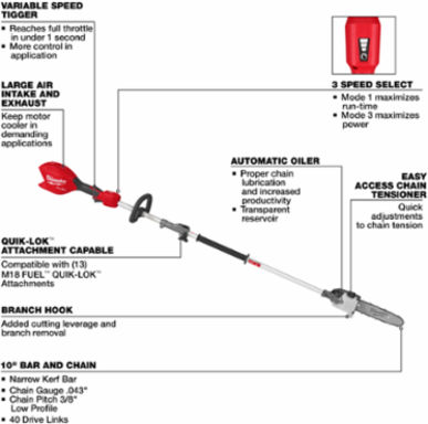 M18 FUEL™ Pole Saw w/ QUIK-LOK™