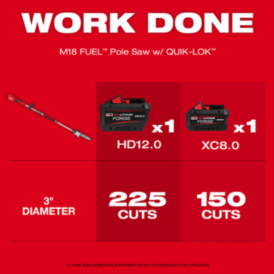 M18 FUEL™ Pole Saw w/ QUIK-LOK™ Kit