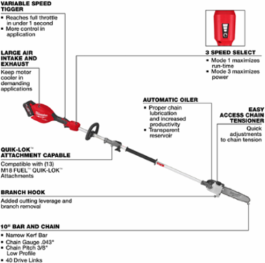 M18 FUEL™ Pole Saw w/ QUIK-LOK™ Kit